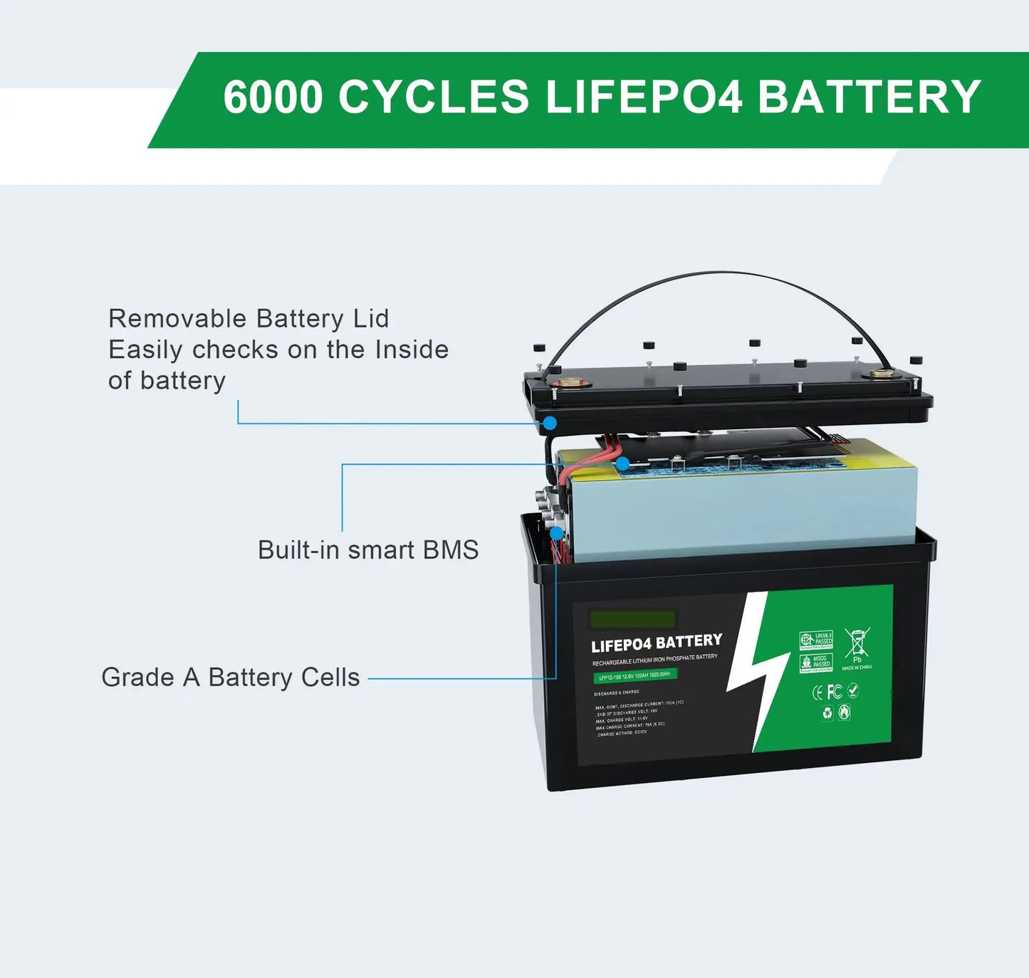 LiFePo4 Batterie 300Ah inkl. Bluetooth